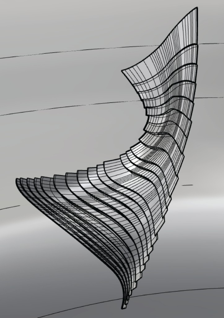 Wire study of the chrome forms